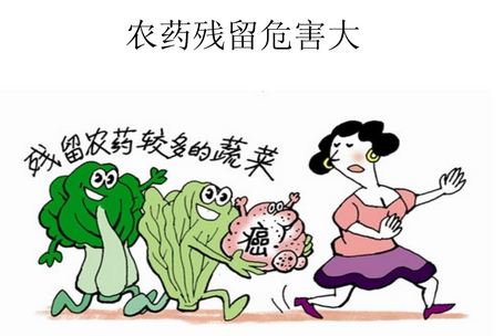 農藥殘留檢測儀：現代農業的“安全衛士”